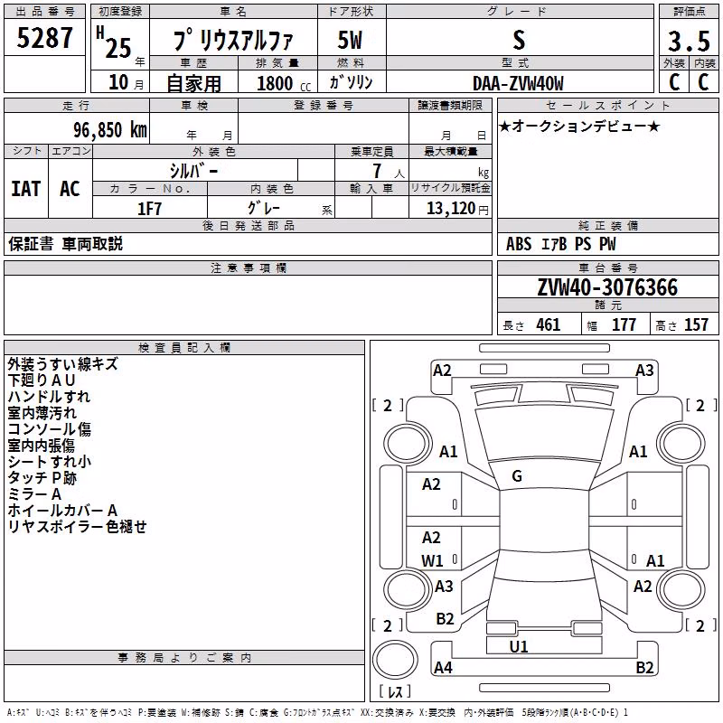 TOYOTA PRIUS ALPHA