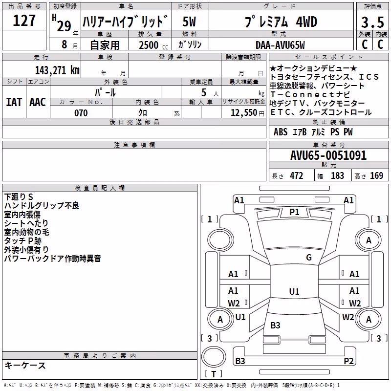 TOYOTA HARRIER