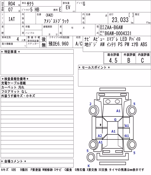 NISSAN SAKURA