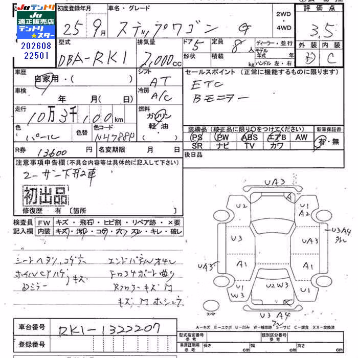 HONDA STEPWGN