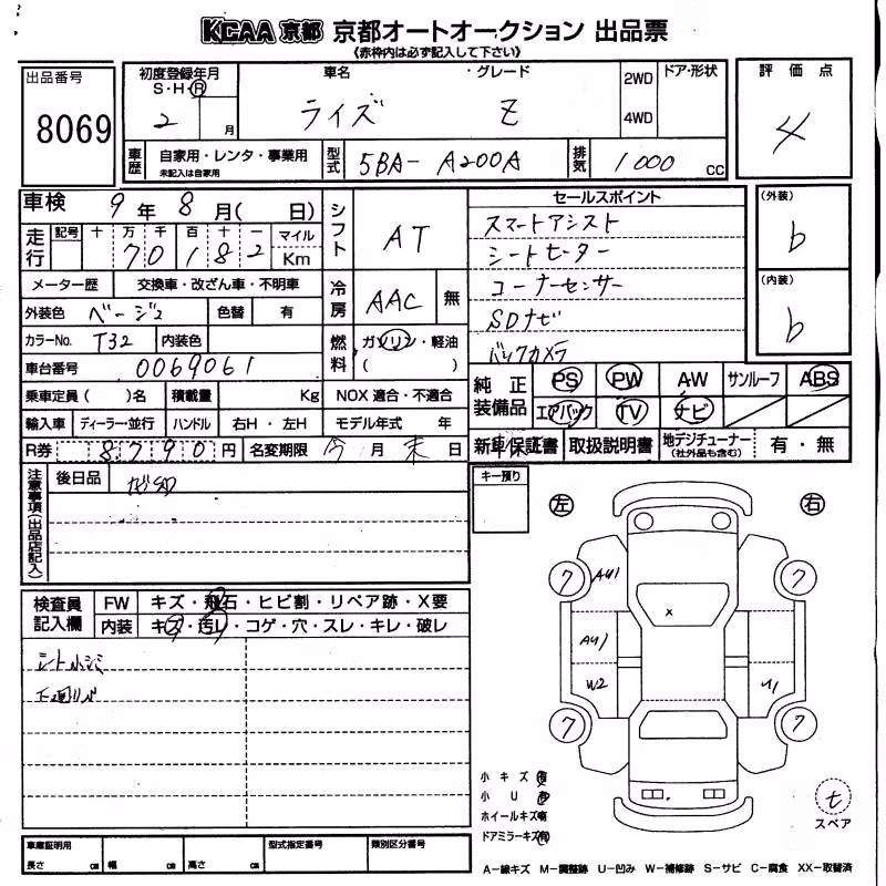TOYOTA RAIZE