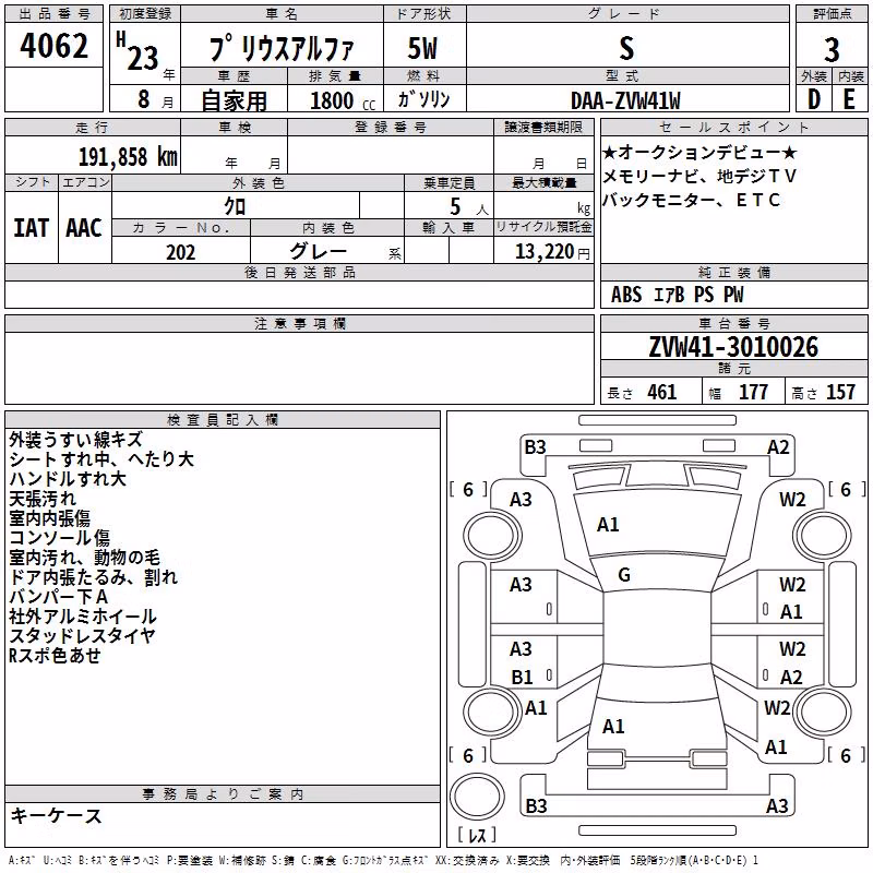 TOYOTA PRIUS ALPHA