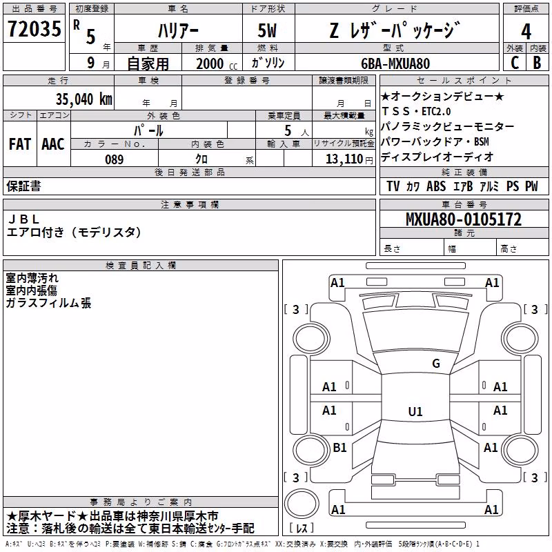 TOYOTA HARRIER