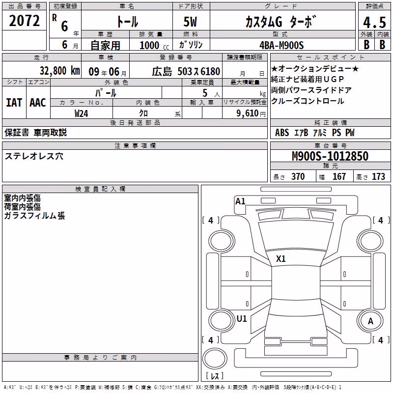 DAIHATSU THOR