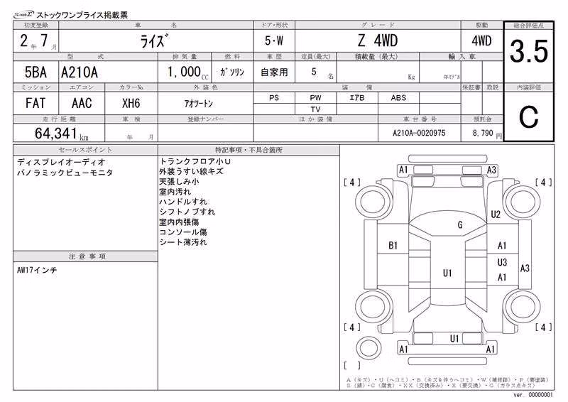 TOYOTA RAIZE