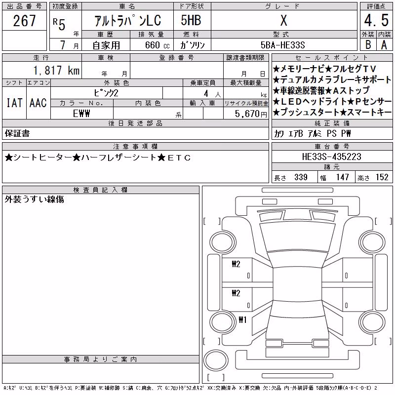 SUZUKI ALTO LAPIN