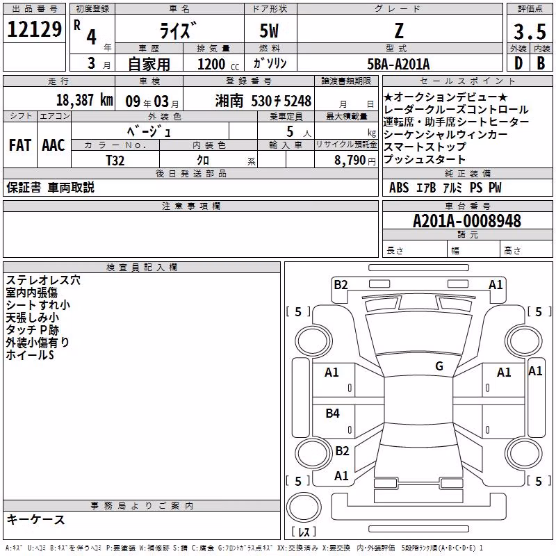 TOYOTA RAIZE