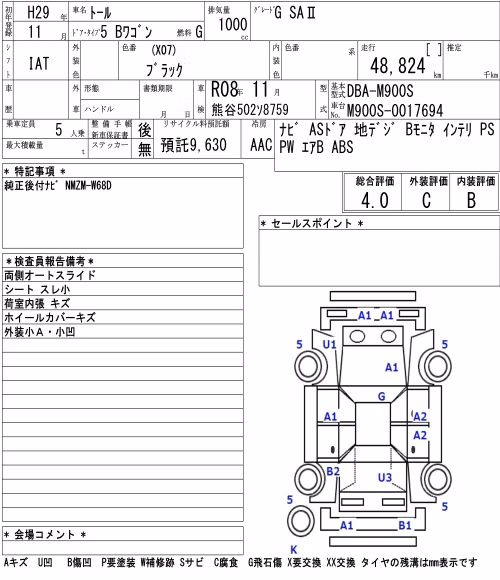 DAIHATSU THOR