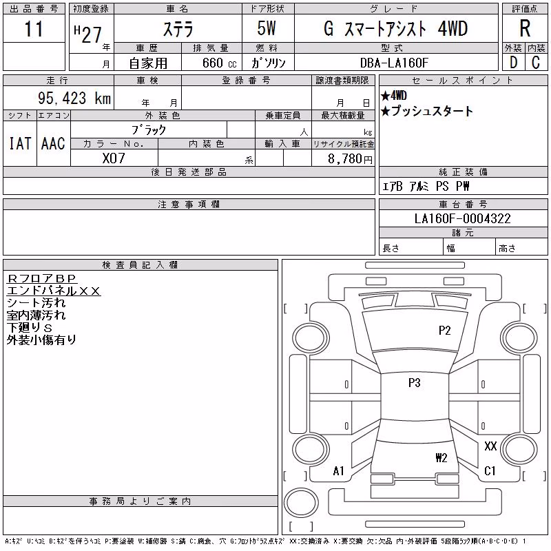 SUBARU STELLA