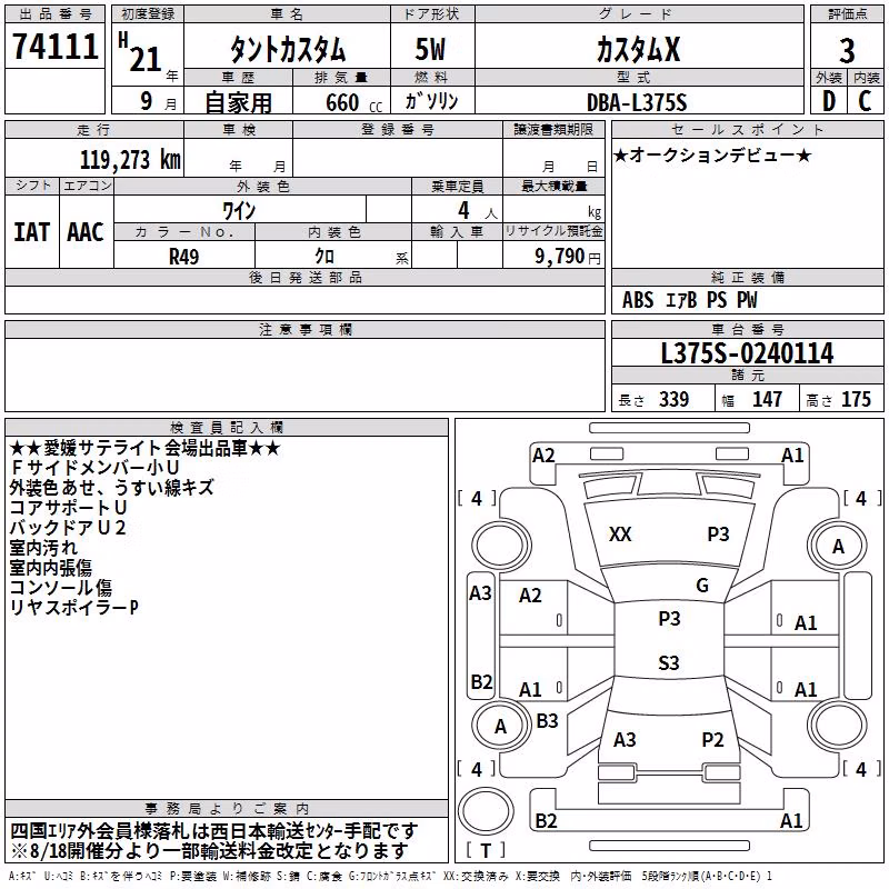 DAIHATSU TANTO