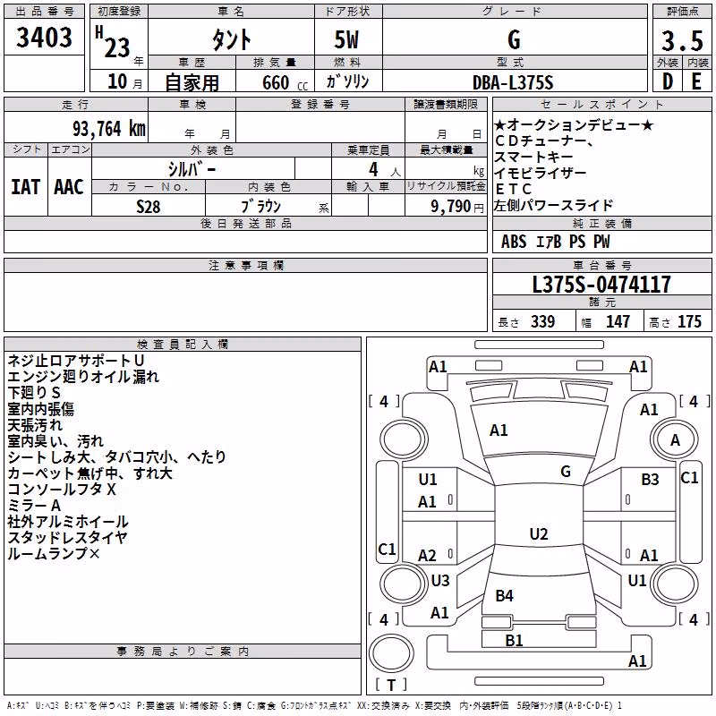 DAIHATSU TANTO