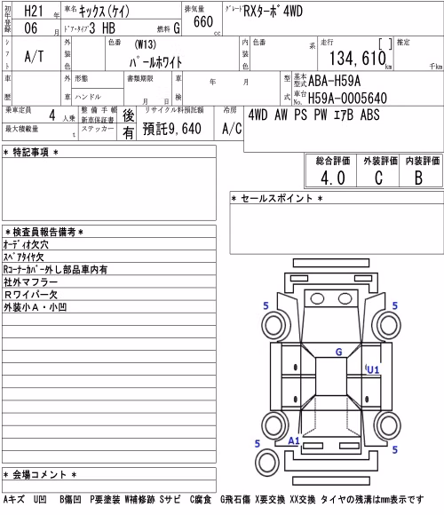 NISSAN KIX