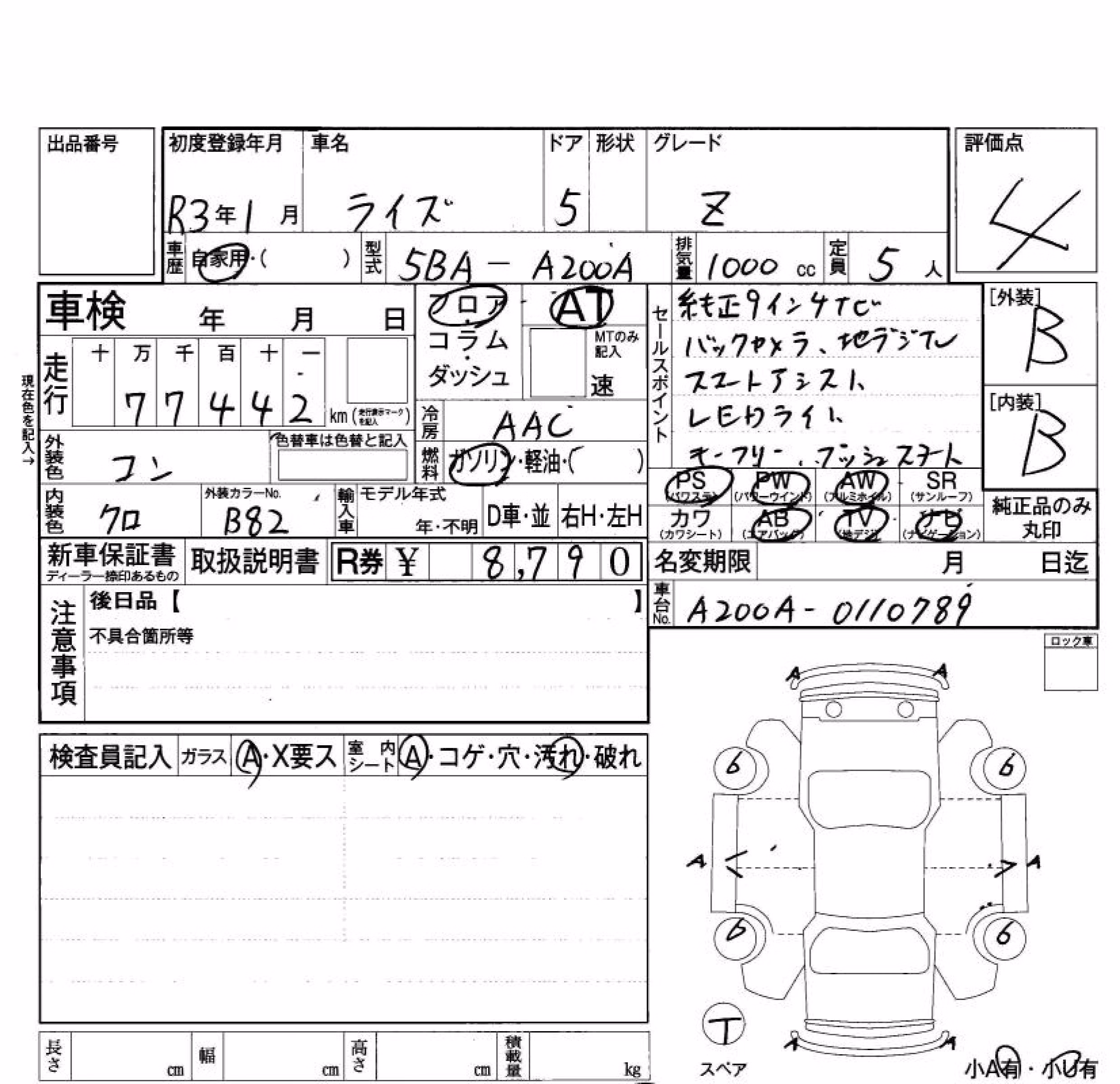 TOYOTA RAIZE