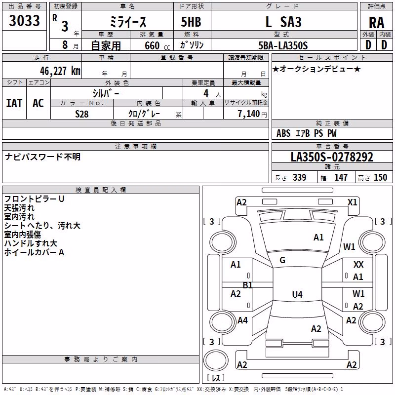 DAIHATSU MIRA E:S
