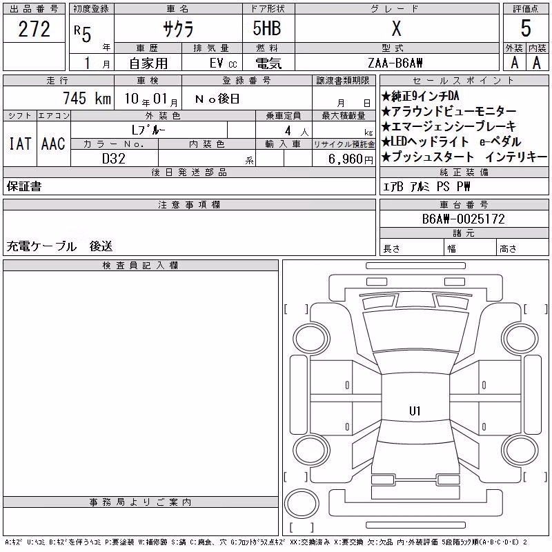 NISSAN SAKURA