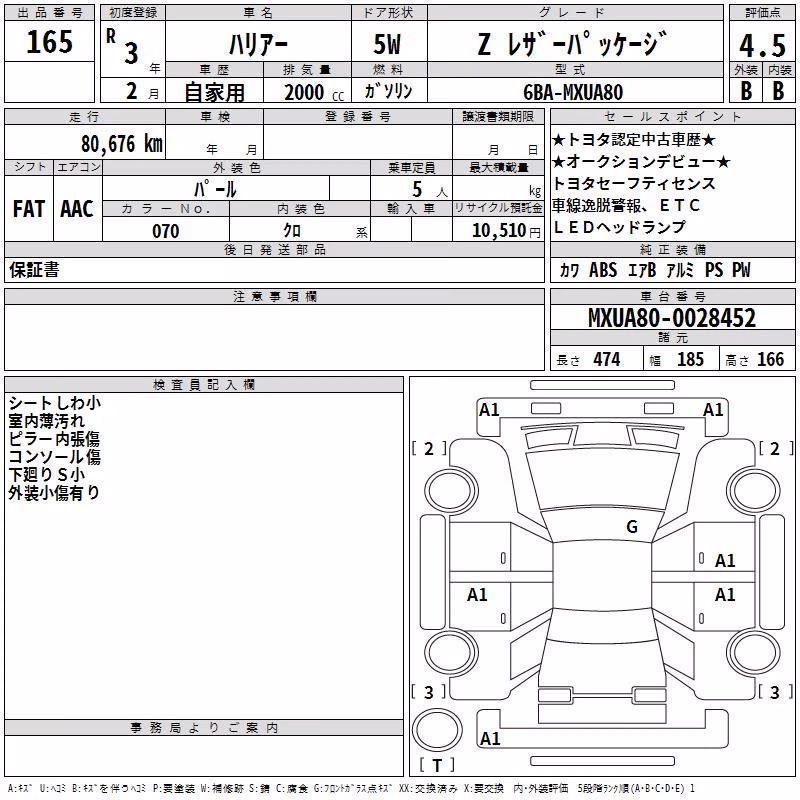 TOYOTA HARRIER