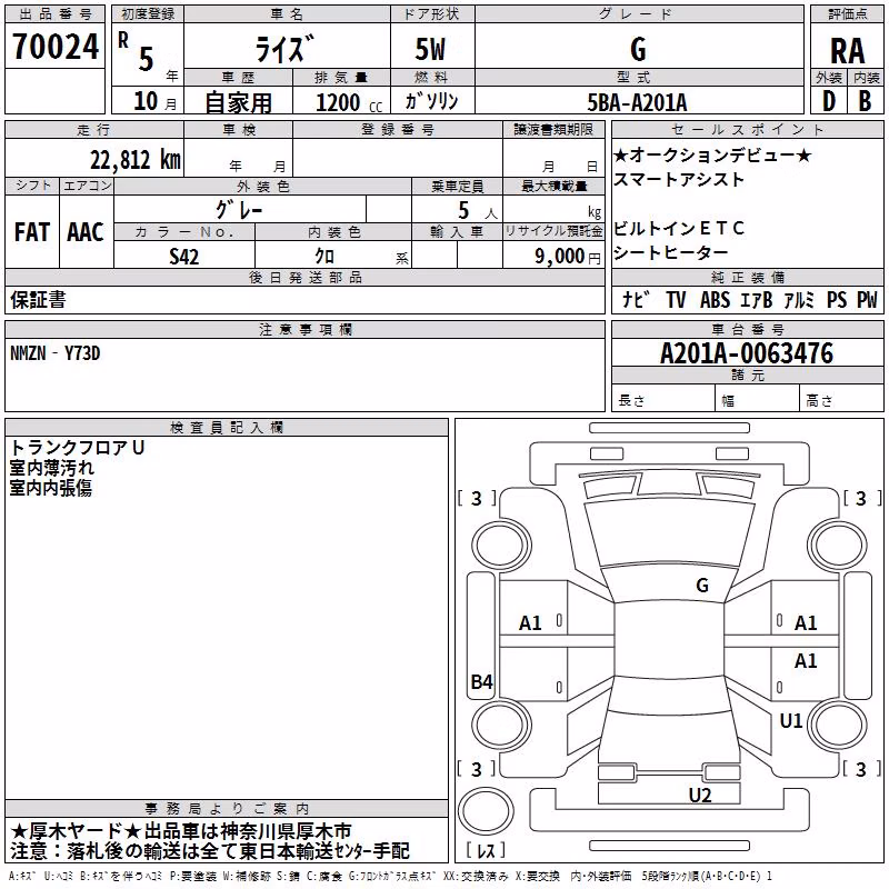 TOYOTA RAIZE