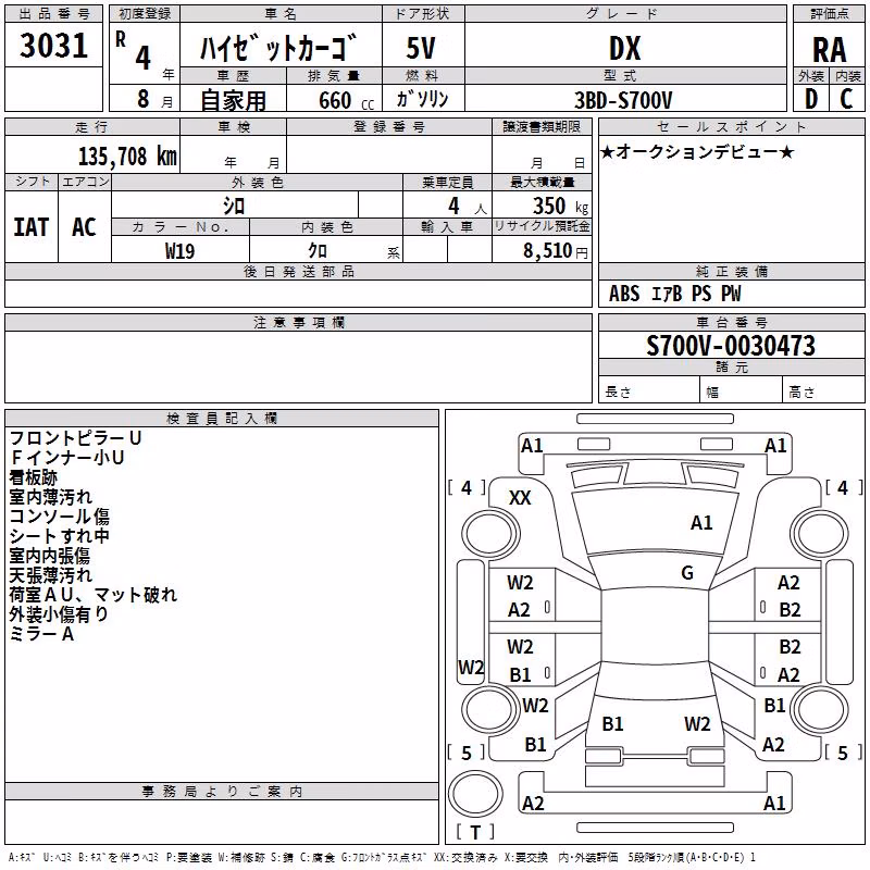 DAIHATSU ATRAI