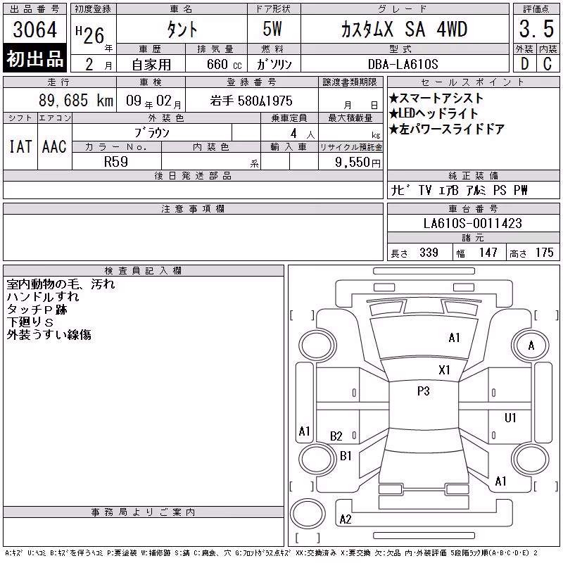 DAIHATSU TANTO