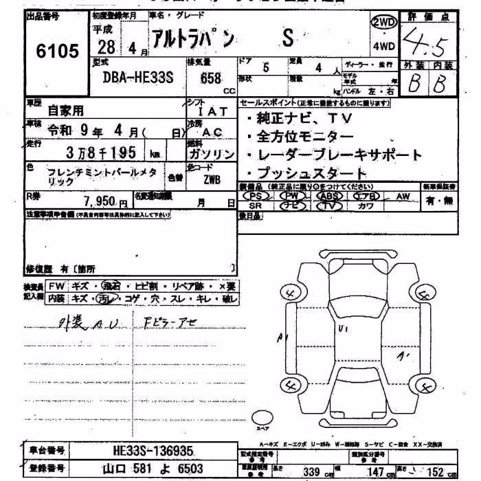 SUZUKI ALTO LAPIN