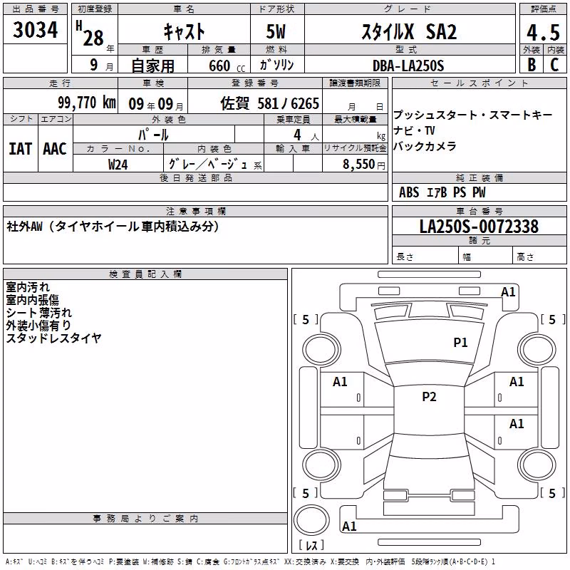 DAIHATSU CAST