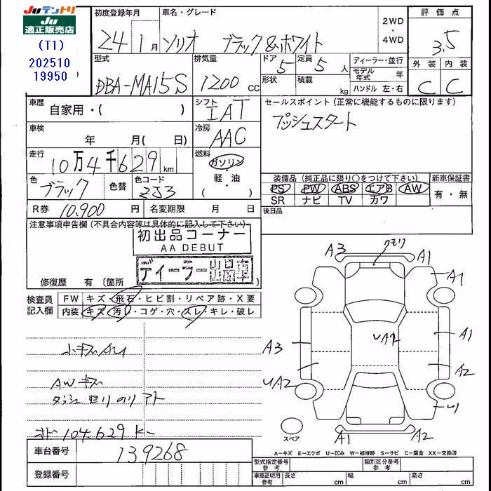 SUZUKI SOLIO