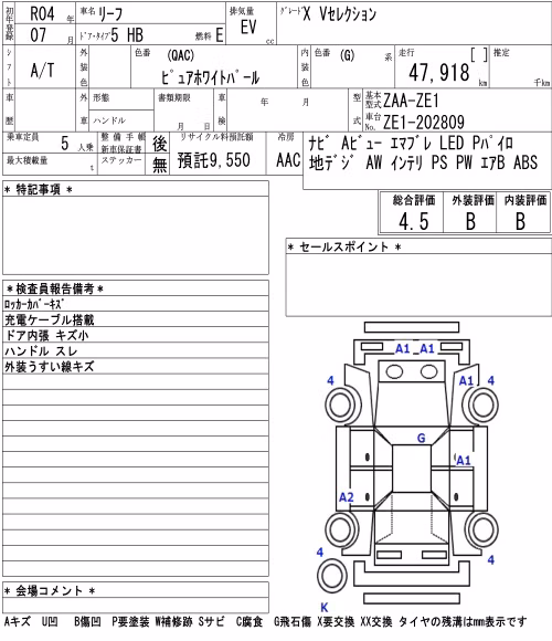 NISSAN LEAF