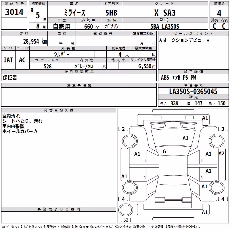 DAIHATSU MIRA E:S