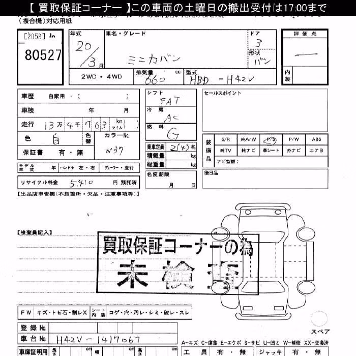 MITSUBISHI MINICA