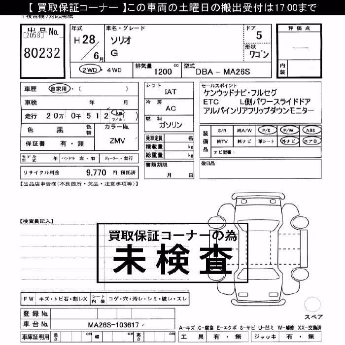 SUZUKI SOLIO