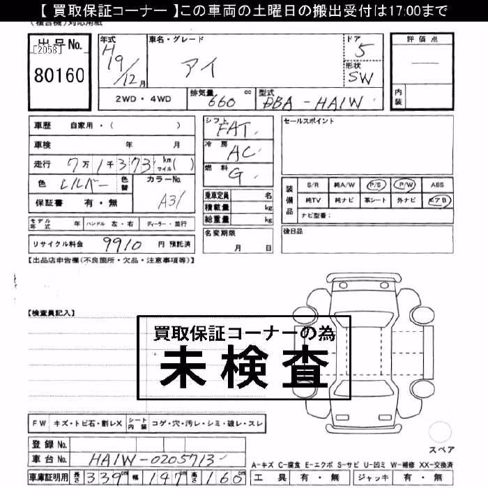 MITSUBISHI I