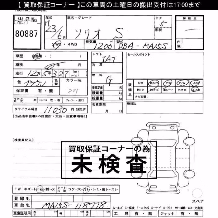 SUZUKI SOLIO
