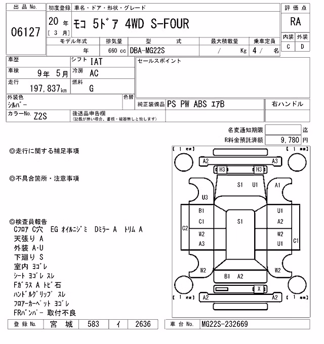 NISSAN MOCO