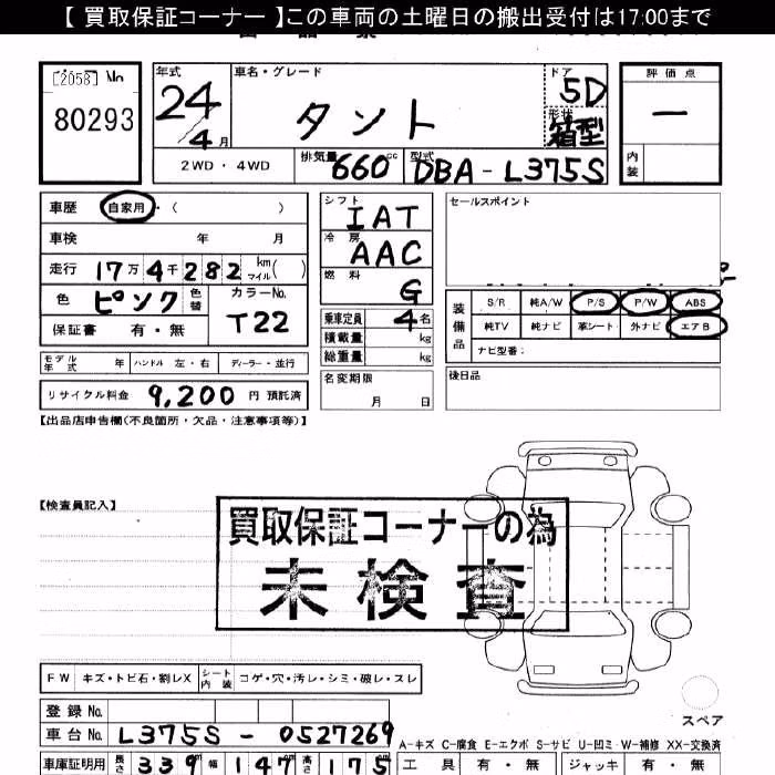 DAIHATSU TANTO