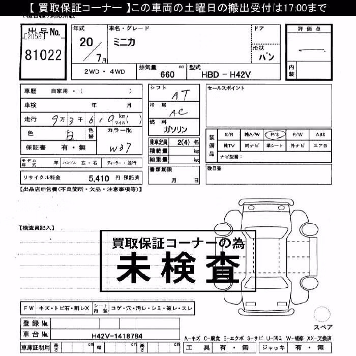 MITSUBISHI MINICA