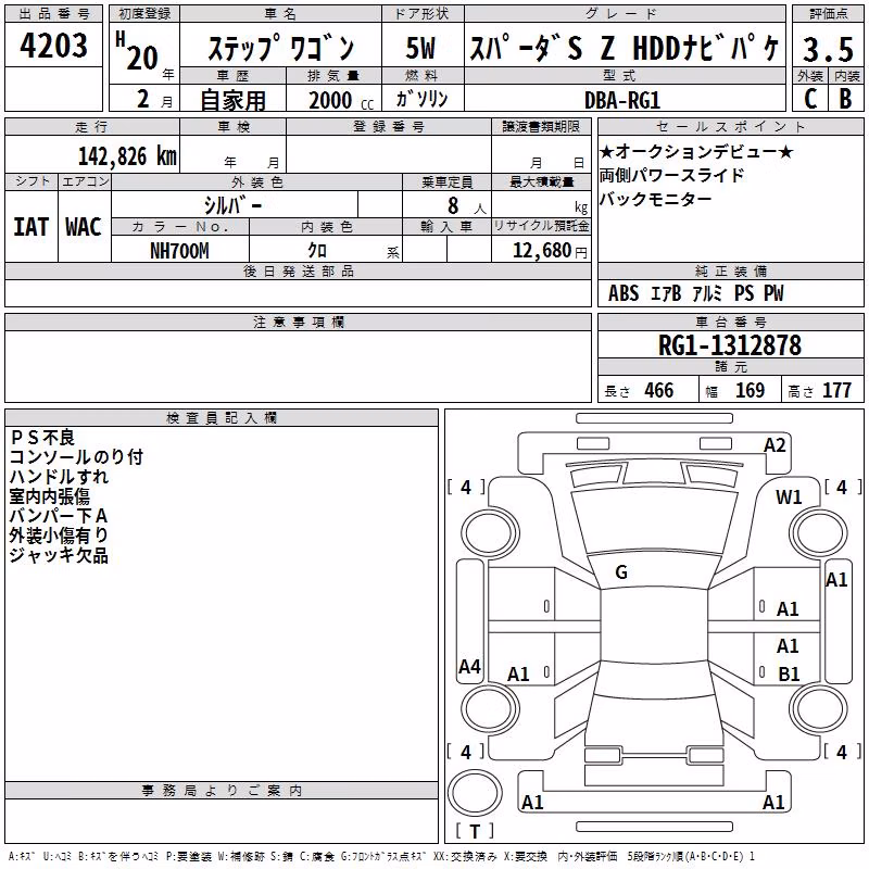 HONDA STEPWGN