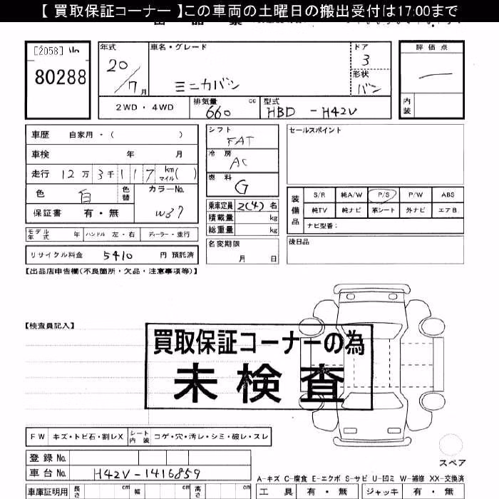 MITSUBISHI MINICA