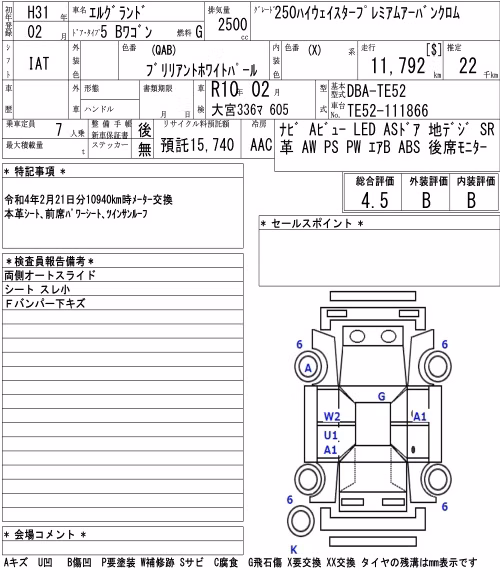 NISSAN ELGRAND