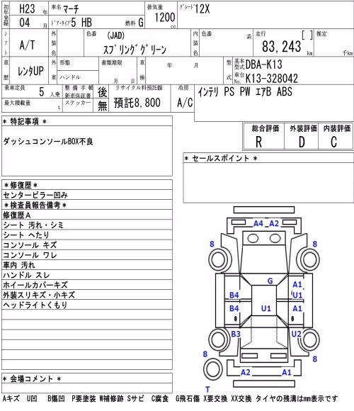 NISSAN MARCH