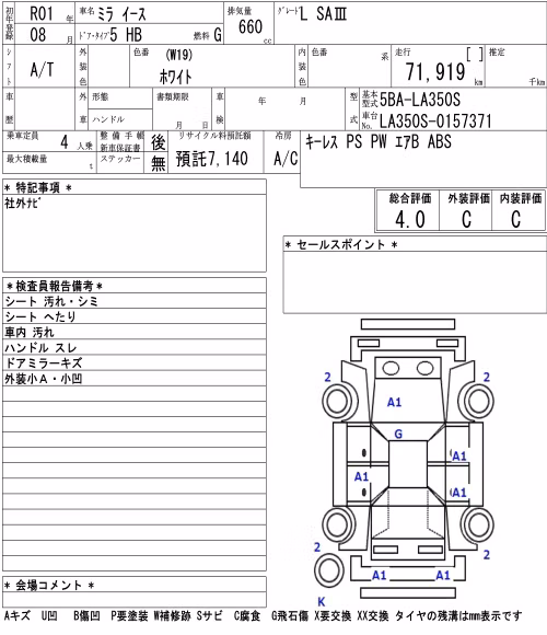 DAIHATSU MIRA E:S