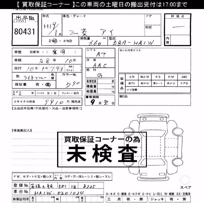 MITSUBISHI I