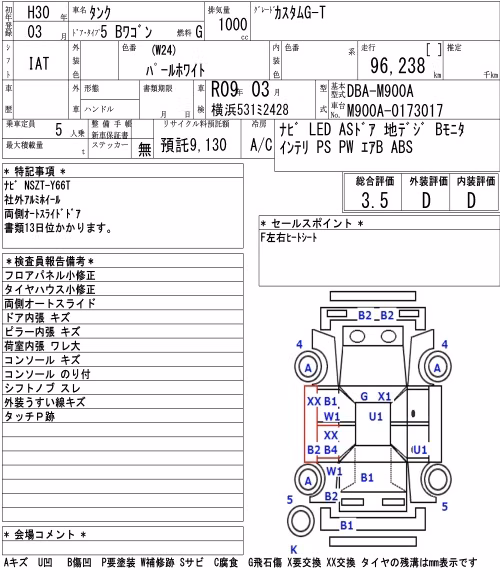 TOYOTA TANK