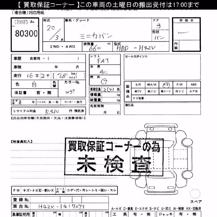 MITSUBISHI MINICA