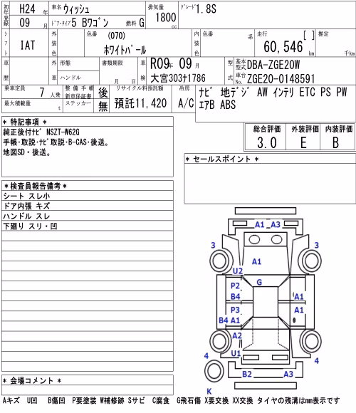TOYOTA WISH