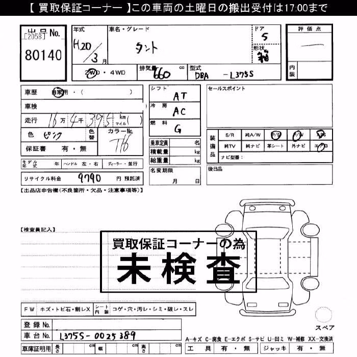 DAIHATSU TANTO