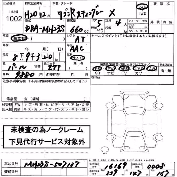 SUZUKI WAGON R