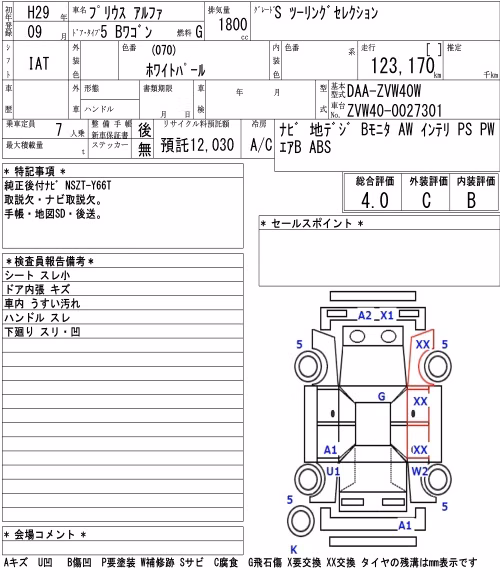 TOYOTA PRIUS ALPHA