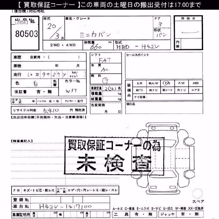 MITSUBISHI MINICA
