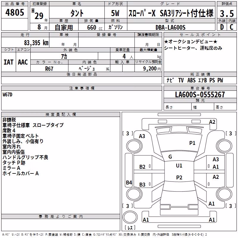 DAIHATSU TANTO