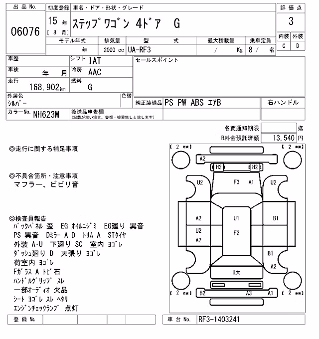HONDA STEPWGN